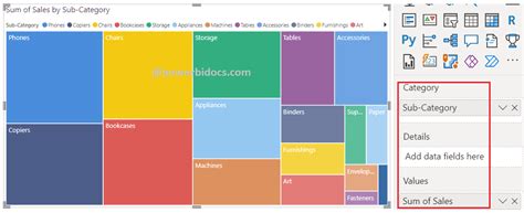 Power BI Treemap How To Create Power BI Treemap Power BI Docs