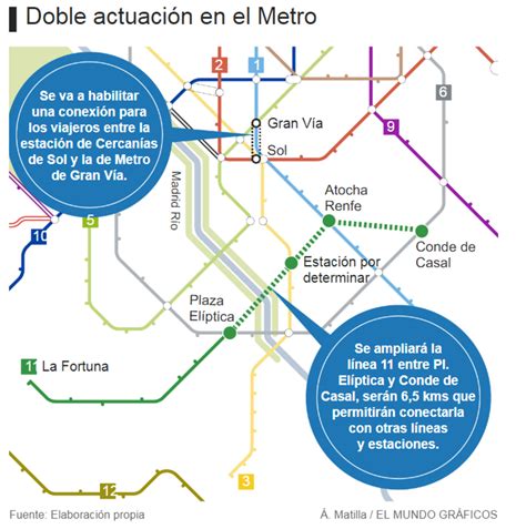 La Ampliaci N De La L Nea De Metro Madrid Estar Lista En Verano De