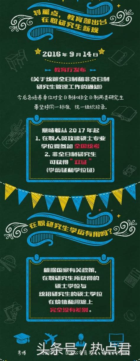 非全日制研究生含金量大大提升 這份在職考研攻略拿好不謝 每日頭條