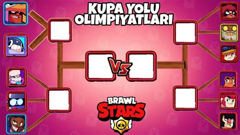 Kupa Yolu Karakterler Ol Mp Yatlari Brawl Stars Youtube