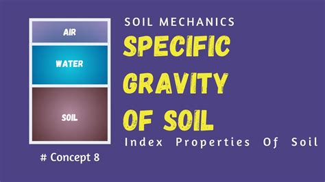 Specific Gravity Of Soil Index Properties Of Soil Soil Mechanics