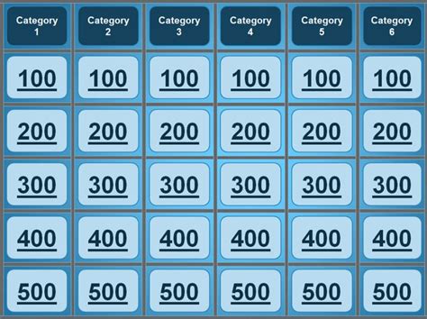 Jeopardy Powerpoint Game Template
