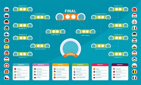 Calendrier Championnat De France De Football Calendrier De