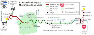 Ruta Recta De Tin Tin Y Cuesta Del Obispo