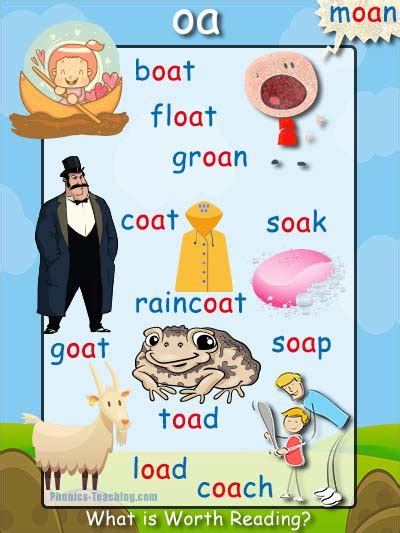 Oa Words Phonics Poster Oa Word List Words With Oa In Them Free