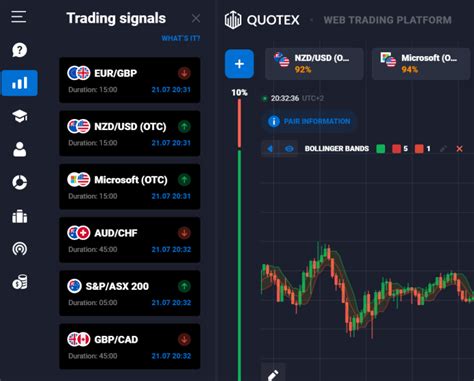 4 Best 60 Seconds Binary Options Strategies For Beginners