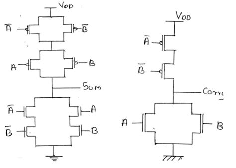 Implement Half Adder Circuit Using Static Cmos