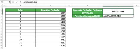 Cara Menghitung Rata Rata Di Excel Dengan Berbagai Rumus Rata Rata