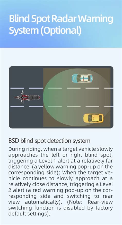 77g Hz Bsd Car Safe Driving Assist Bsm Blind Spot Detection System Lca