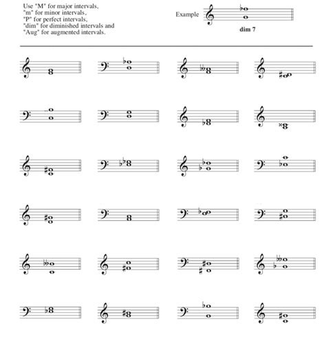 Music Intervals Diagram Quizlet