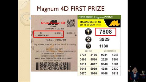 Magnum 1stfirst Podium Prize 4d Original Ticket Win By Uncle Kumar