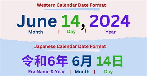 Japanese Calendar - How To Write Dates In Japanese - Nihongo Tools