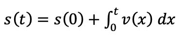 Calculus 2 Formulas Flashcards | Quizlet