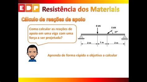 [resistencia Dos Materiais] Como Calcular Reaçoes De Apoio De Uma Viga