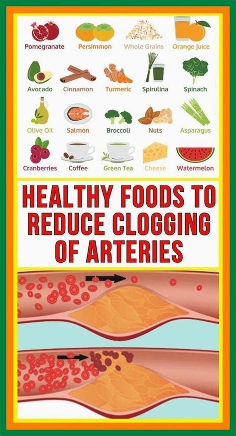 Healthy Foods To Reduce Clogging Of Atheries Info Poster With Text Overlay