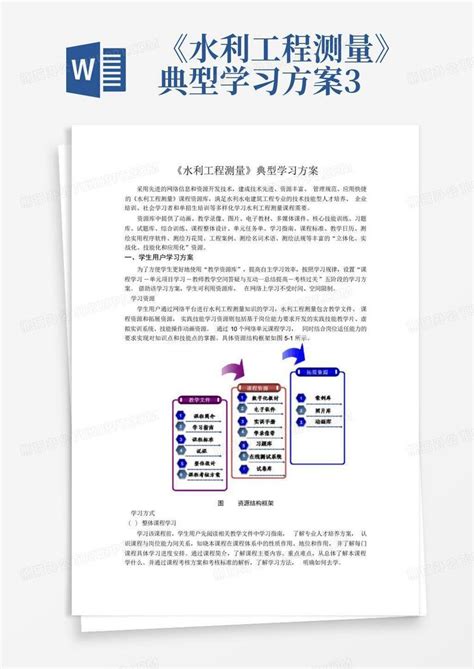 《水利工程测量》典型学习方案3word模板下载编号qrprbvyg熊猫办公