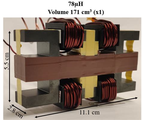 Inductor for (a) Non-coupled (b) Coupled inductor Design I (c) Coupled ...