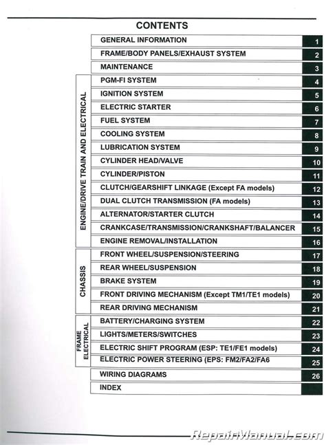 Honda Trx Rancher Series Service Manual