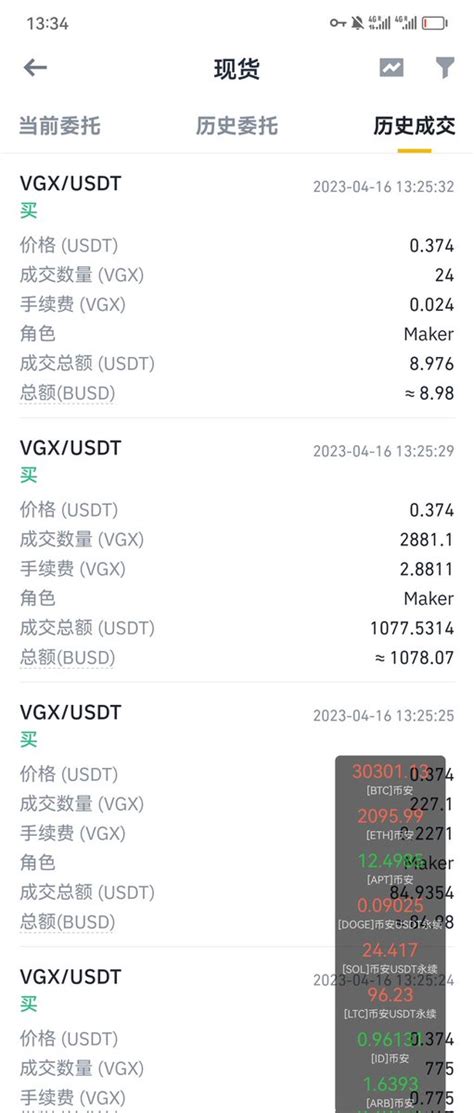 花花研究院 Crypto Alpha🇨🇳 On Twitter Vgx Vgx18号是听证会最后期限，刚才买了100万，再投机一次