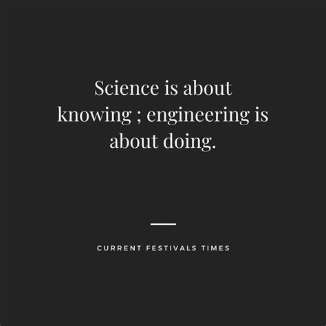 51 Top Engineers Day Quotes, Images, Wishes, Funny