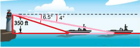 Distance An Observer In A Lighthouse 350 Feet Above Sea Level Observes