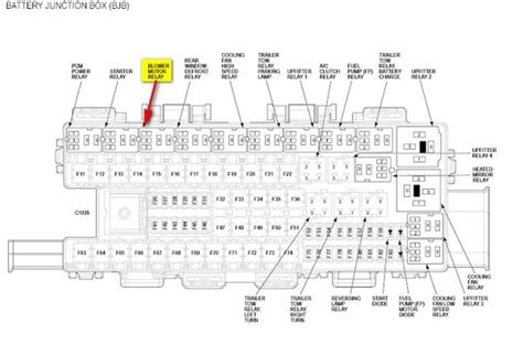 2010 F150 Trailer Fuse