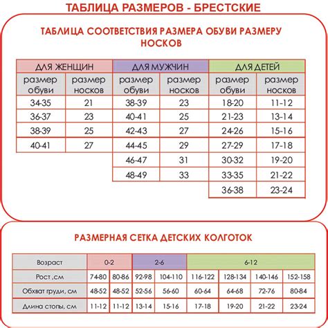 Плавки для девочек ESLI BEBE купить в Краснодаре в интернет магазине ...