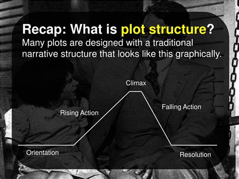 Ppt Lecture Narrative Structure Of To Kill A Mockingbird Plot