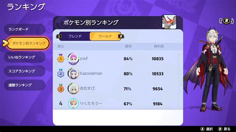 【ポケモンユナイト】ファイアローの持ち物は？マスターランク上位勢を参考にしよう【pokémon Unite】 ゲーム情報オンライン