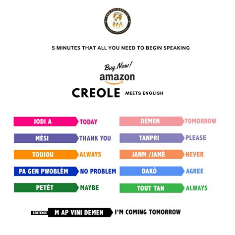 Creole Meets English Kreglish The Easiest Way To Learn Creole