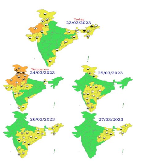 India Meteorological Department On Twitter Rainfallthunderstormhailstorm Activity Very