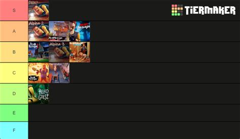 Hello Neighbor Games Tier List Community Rankings TierMaker