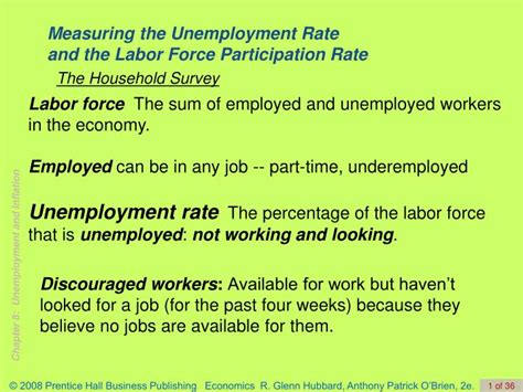 Ppt Measuring The Unemployment Rate And The Labor Force Participation Rate Powerpoint