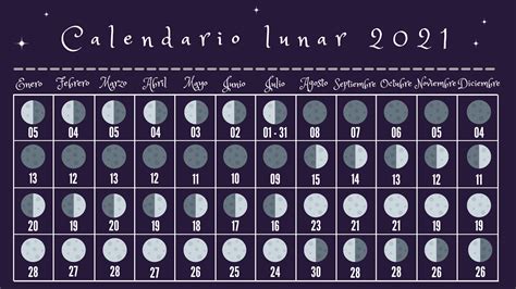 Calendario Lunar 2025 Argentinate Illa Melesa