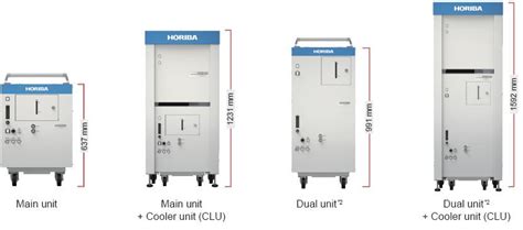 SPCS ONE Solid Particle Counting System HORIBA