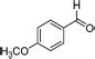 Visible Light Driven Photooxidation Of Alcohols Using Surface Doped