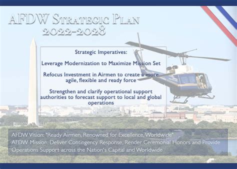 Air Force Strategic Plan 2024 Rodi Vivian