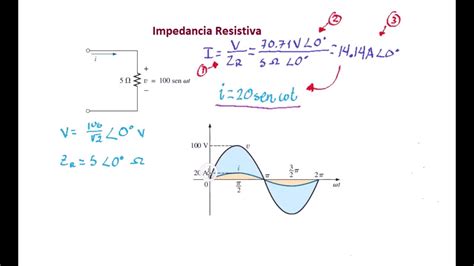 Impedancia De Un Elemento Resistivo Ejemplo YouTube