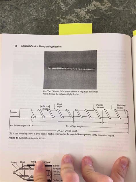 Iet 365 Exam 2 Extrusion Screw Diagram Diagram Quizlet