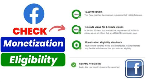 How To Check Facebook Page Monetization Eligibility Facebook Page