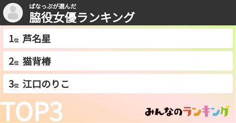 ぱなっぷさんの「脇役女優ランキング」 みんなのランキング