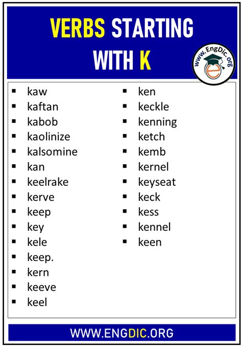 100 Verbs Starting With K Complete List EngDic