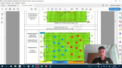 Planificacion Temporada Futbol Pdf Actualizado Mayo 2024