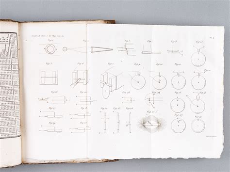 Annales De Chimie Et De Physique Volume Tome Cinquanti Me
