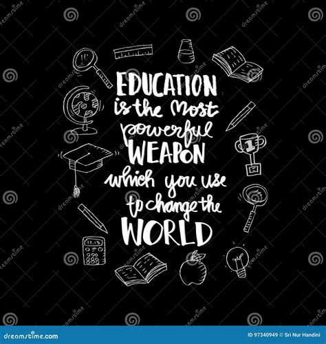 Education Is The Most Powerful Weapon Which You Can Use To Change The