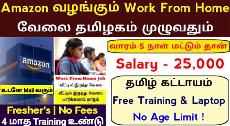 Amazon Recruitment 2023 Wfh Jobs Sai Vikram Academy