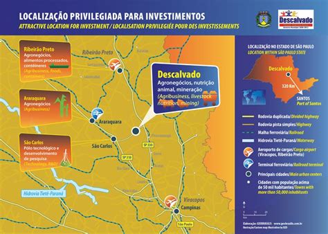 Oportunidades de Negócios Prefeitura Municipal de Descalvado