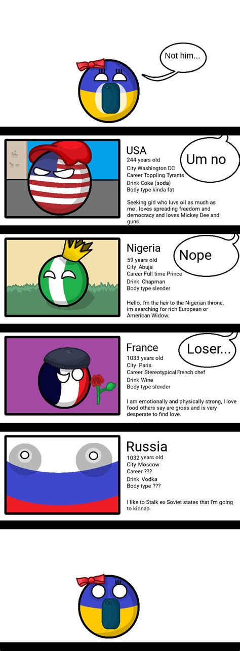 226 Best Countryballs Images On Pholder Countryballs Comics