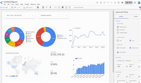 How To Create Marketing Reporting Analytics Dashboards In Google Data