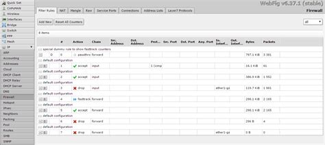 Firewall Mikrotik Firewall Rules